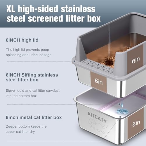 Stainless Steel Sifting Litter Box, - Image 3