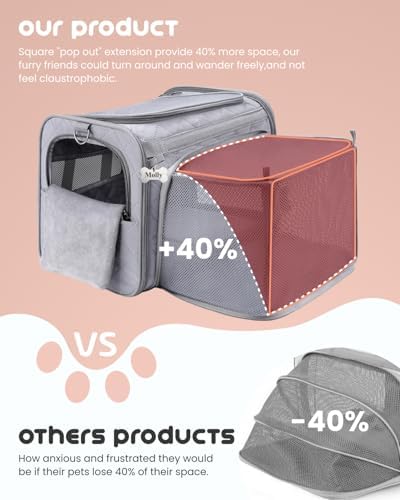 MIDOG Soft Cat Carrier Airline Approved, Expandable - Image 2
