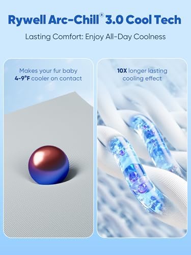 Rywell 44x32in Dog Cooling Mat - Image 5
