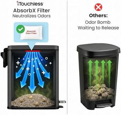 iTouchless 3 Gallon Cat Litter Waste Bin - Image 3