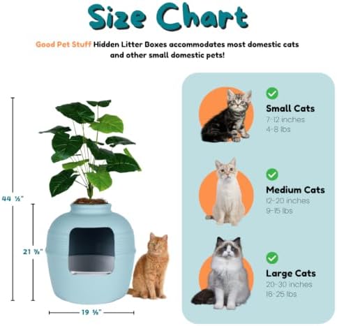 Good Pet Stuff Original Hidden Litter Box Planter, Decorative Cat Litter - Image 5