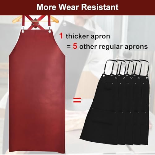 SHEOMERN Waterproof Rubber Aprons - Image 3