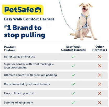 PetSafe Easy Walk Comfort No-Pull Dog Harness Full-Body Padding - Image 5