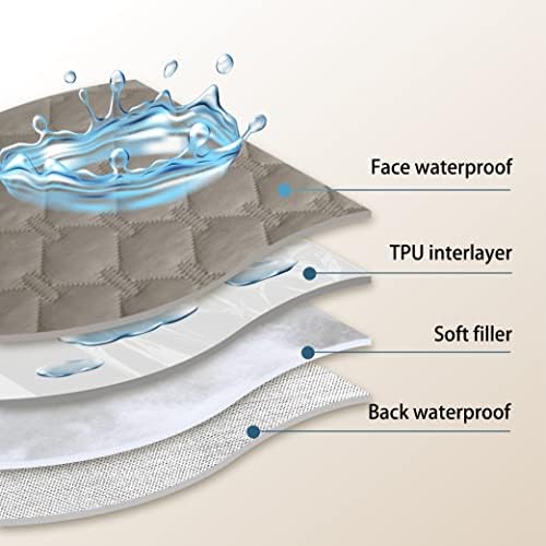gogobunny Waterproof Pet Blanket - Image 5