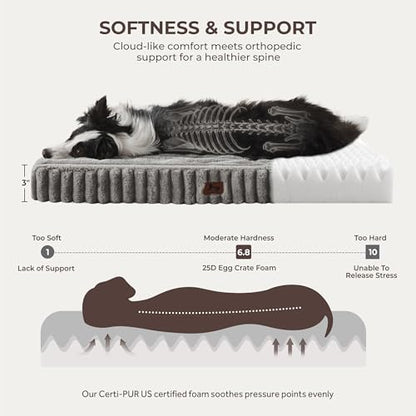 Dog Bed Medium Sized for Crate, Orthopedic Pet Pad for Dogs - Image 4