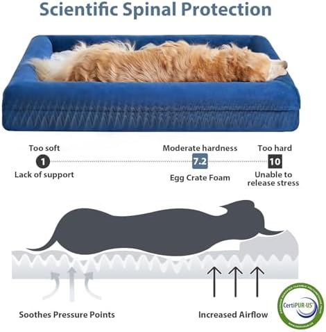 WNPETHOME Giant Dog Bed Orthopedic - Image 3