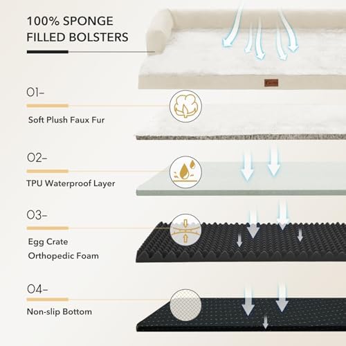 Orthopedic Washable Dog Bed for Extra Large Dogs - Image 7