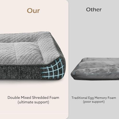 JOEJOY Orthopedic Dog Bed Medium Sized Dogs, Extra Thick Supportive Big Dog - Image 4