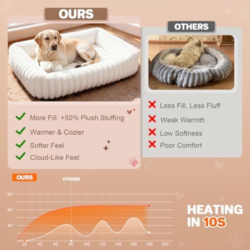 Dog Beds Large Sized Dog, Washable Rectangle Orthopedic Large Pet Sofa - Image 2