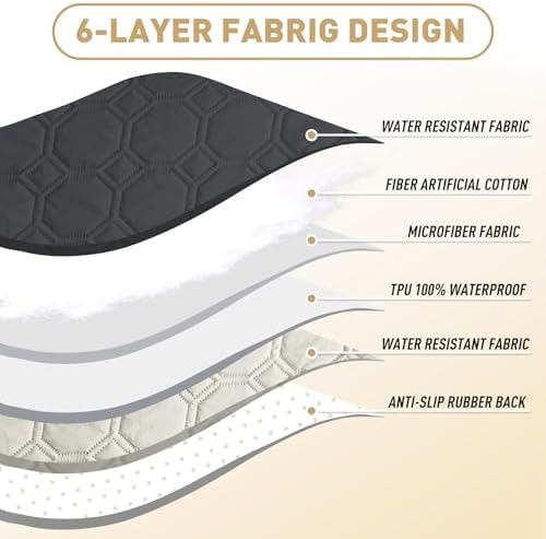 ZNSAYOTX Ultimate Cozy Blankets 100% Waterproof Sofa Mat Blanket - Image 3