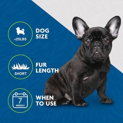 FURminator Small Dog Undercoat deShedding Tool - Image 6