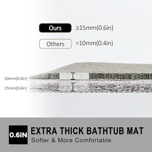 Nonslip Bathtub Mat, Anti Slip Bath Mat 0.6" Extra Thick, Quick Dry Bath Tub - Image 5