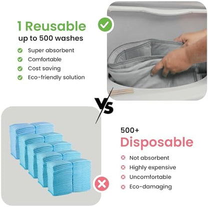 IMPROVIA® Washable Underpads, Heavy Absorbency Reusable Incontinence Pads - Image 5