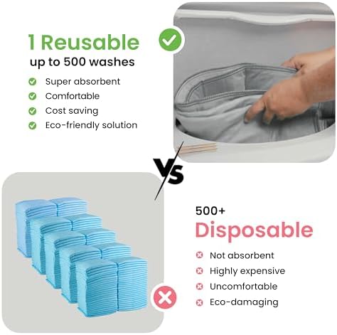 IMPROVIA® Washable Underpads, Heavy Absorbency Reusable Incontinence Pads - Image 6