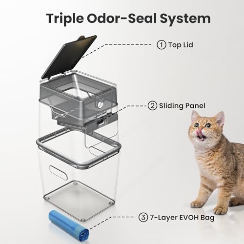 Neakasa XL Cat Litter Disposal Bin - Image 3