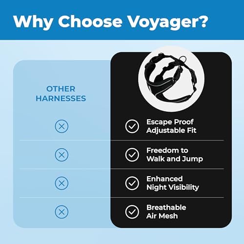 Voyager Escape-Proof Step-in Cat Harness & Leash - Image 6