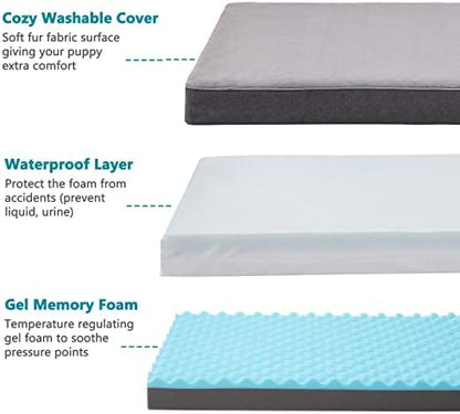 Orthopedic Memory Foam Dog Bed, Dog Crate Bed - Image 2
