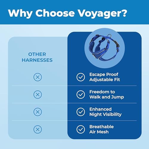 Voyager Escape-Proof Step-in Cat Harness & Leash - Image 6