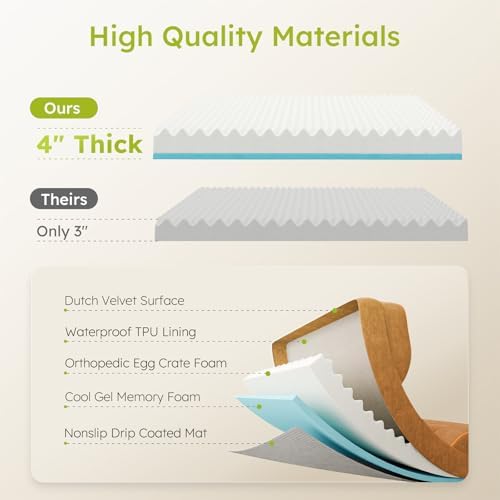 CWAWZ XXL Dog Bed for Extra Large Dogs, Giant Orthopedic Dog Bed - Image 3