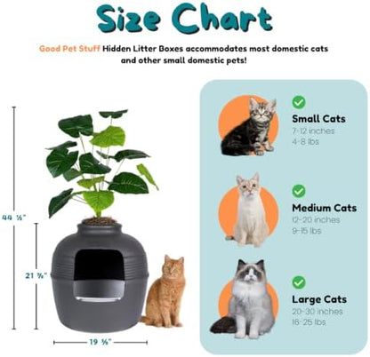 Good Pet Stuff Original Hidden Litter Box Planter, Decorative Cat Litter - Image 5