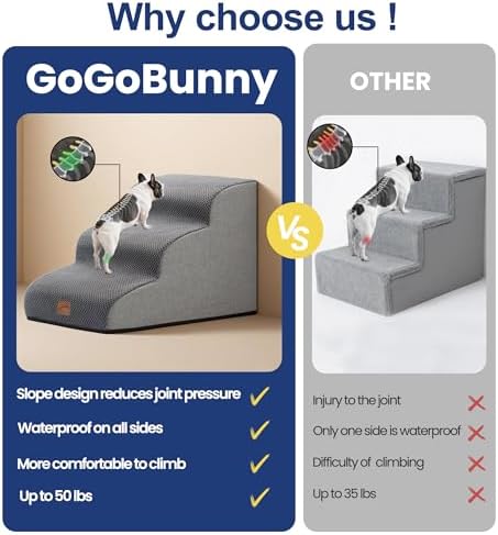 GoGoBunny Dog Stairs for High Bed, 19.7" H 4-Step Ramp Dog Steps - Image 4