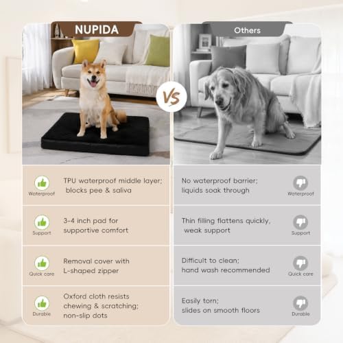 NUPIDA Waterproof XL Dog Bed for Crate - Image 6