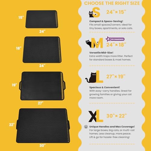 Cat Litter Mat, Upgrade Super Waterproof Back Layer Litter Box Mat, Non Slip - Image 3