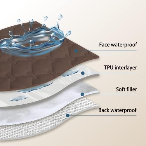 gogobunny Waterproof Blanket, Couch Covers - Image 3