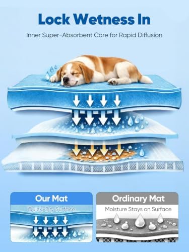 Rywell 44x32in Dog Cooling Mat - Image 2