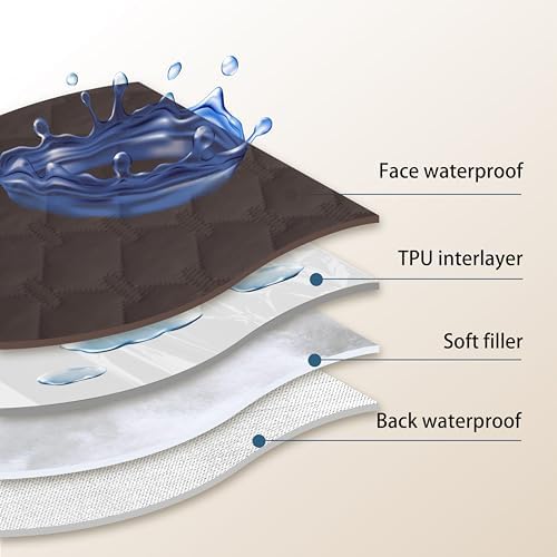 gogobunny Waterproof Pet Blanket - Image 5
