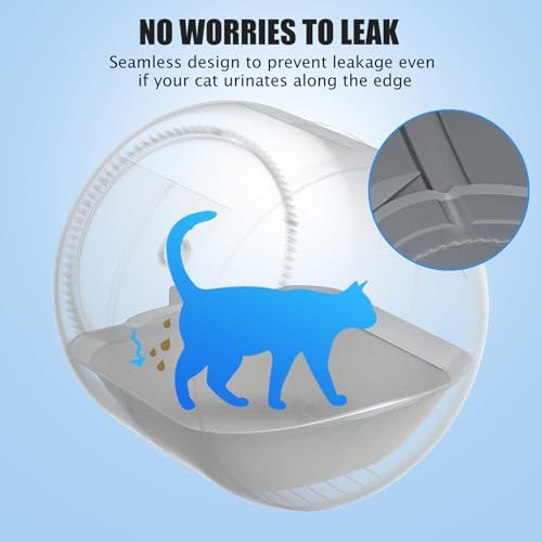 Fumoi Cat Litter Box Waterproof Pad （Two Pack） - Image 4