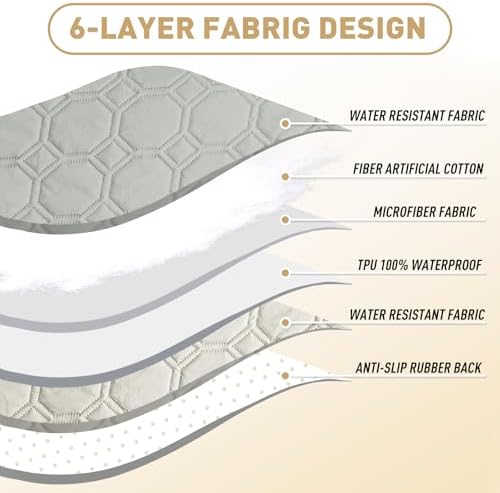 ZNSAYOTX Ultimate Cozy Blankets 100% Waterproof Sofa Mat Blanket - Image 3