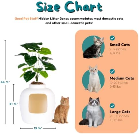 Good Pet Stuff Original Hidden Litter Box Planter, Decorative Cat Litter - Image 5