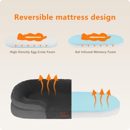 Dwanton Orthopedic Waterproof Medium Dog Bed Sofa, Gel Memory Foam - Image 3