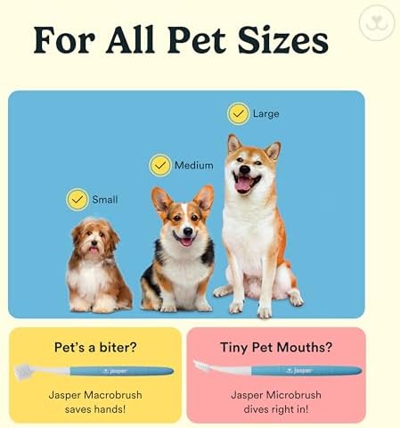 Jasper Dog Toothbrush, 360° Finger Toothbrush - Image 5
