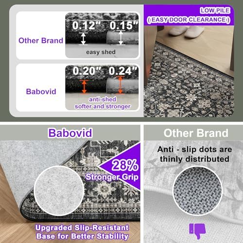 Grey Hallway Runner Rug 2x8 for Kitchen Bathroom - Image 3