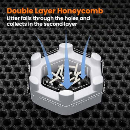 Small Cat Litter Mat, Double Layer Honeycomb Litter Box Mat - Image 4