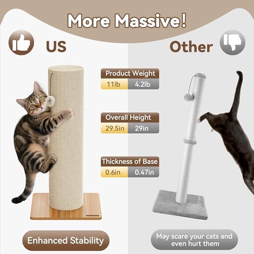 NUNU LAB 29.5’’ Cat Scratching Post, 7.5 Inch Large Diameter Natural Sisal Cat - Image 5