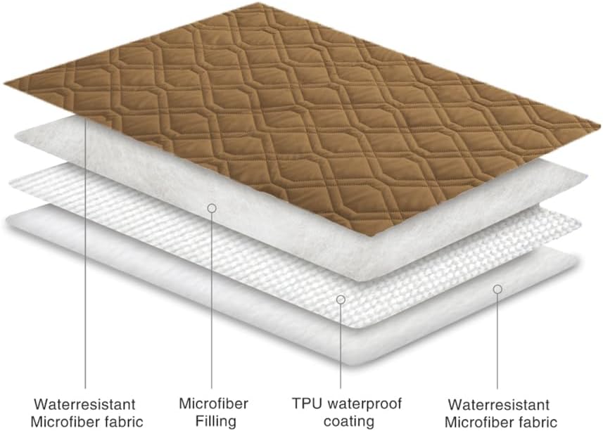 Ameritex Waterproof Dog Bed Blankets Cover - Image 4