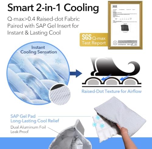 2-in-1 Cooling Pet Mat & Crate Pad - Image 2