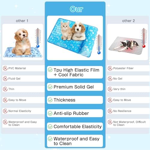 Dog Cooling Mat, Non Toxic Gel Cooling Pad - Image 5