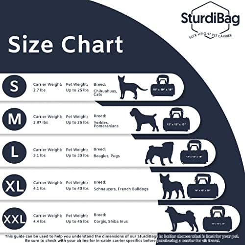 Sturdi Products SturdiBag Pet Carrier, Soft Pink - Image 2