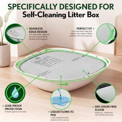 Upgraded Cat Litter Pad Compatible - Image 3