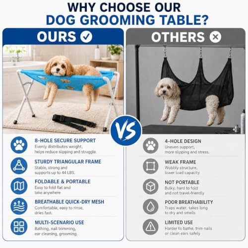 Pet Dog Bath Hammock, Cat Shower Grooming Table Hammock - Image 6