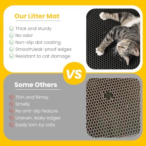 Cat Litter Mat, Upgrade Super Waterproof Back Layer Litter Box Mat, Non Slip - Image 3