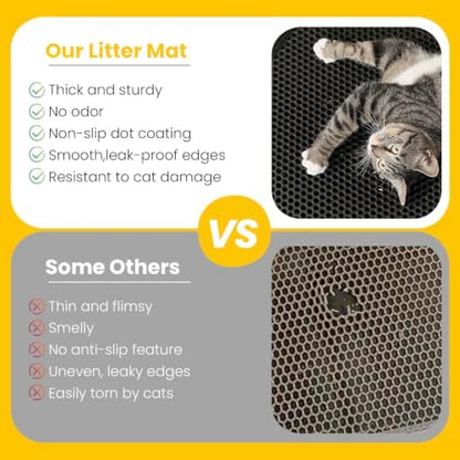 Cat Litter Mat, Upgrade Super Waterproof Back Layer Litter Box Mat, Non Slip - Image 3