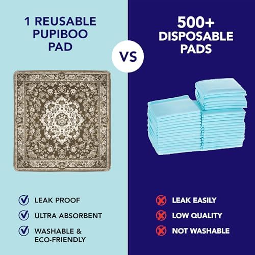 PUPIBOO Washable Pee Pads for Dogs and Cats - Image 2