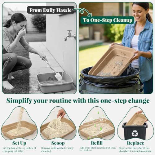 10-Pack Disposable Litter Box for Kitty Cats, Thick & Leak-Proof, Eco-Friendly - Image 5
