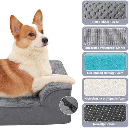 Rainmr Dog Beds for Small Dogs - Image 3