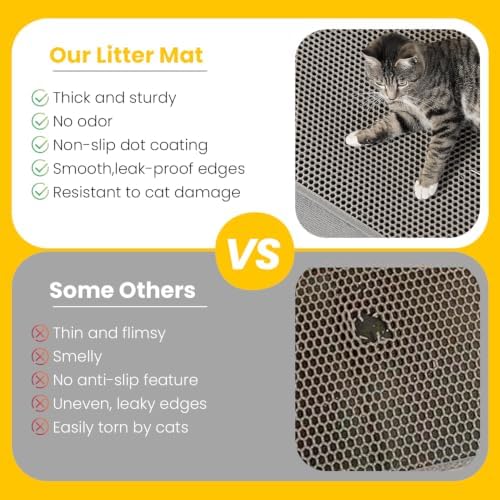 Cat Litter Mat, Upgrade Super Waterproof Back Layer Litter Box Mat, Non Slip - Image 4